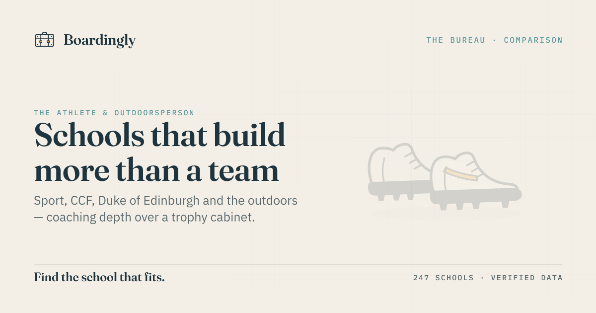 Boardingly editorial card on UK boarding schools for sport, CCF and the outdoors.