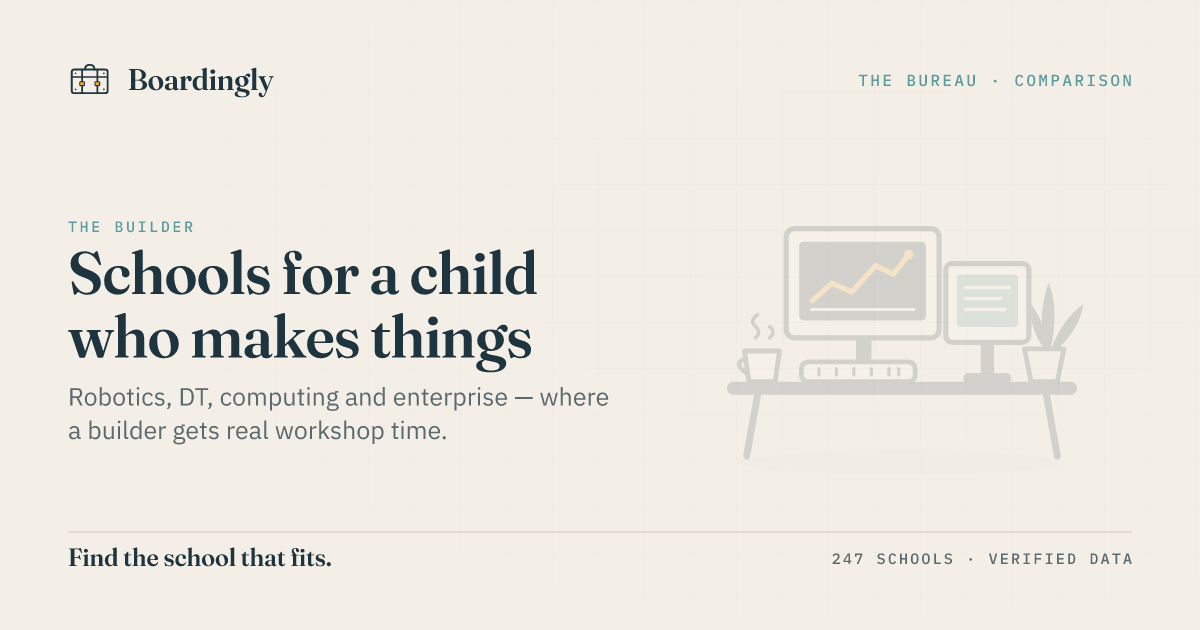 Boardingly editorial card on UK boarding schools for a child who makes things: engineering, robotics and computing.