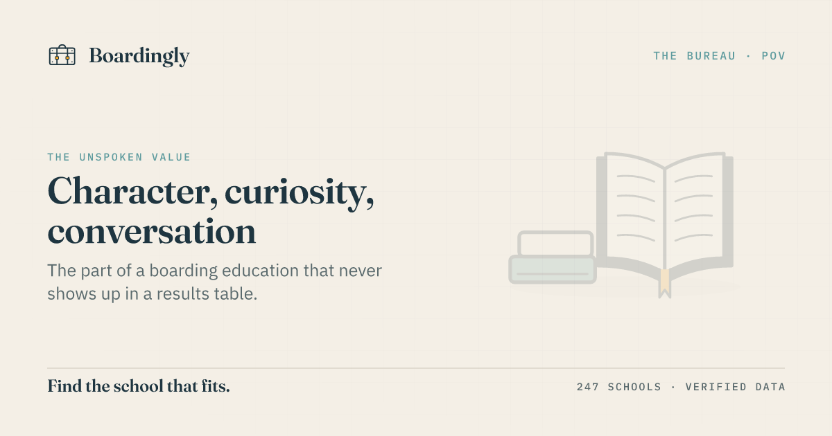Boardingly editorial card on the unspoken value of a boarding education: character and curiosity.