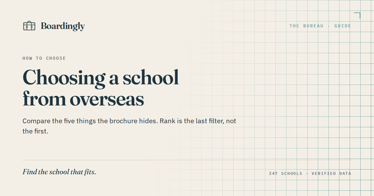 How to choose a UK boarding school from overseas, and what actually to compare