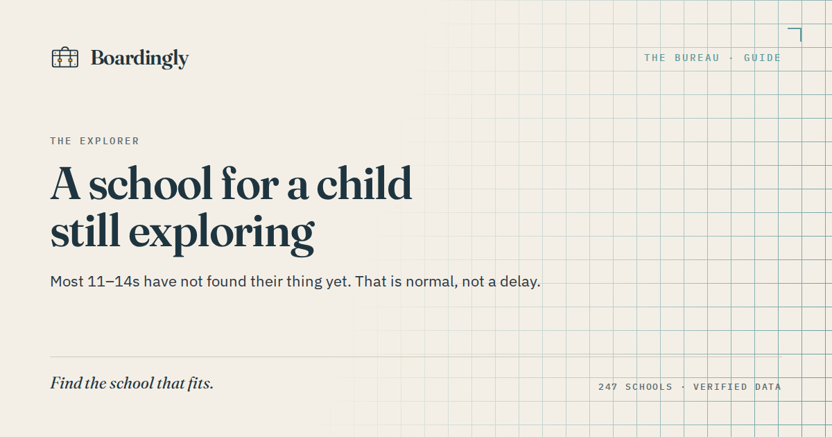 Choosing a School for a Child Still Exploring