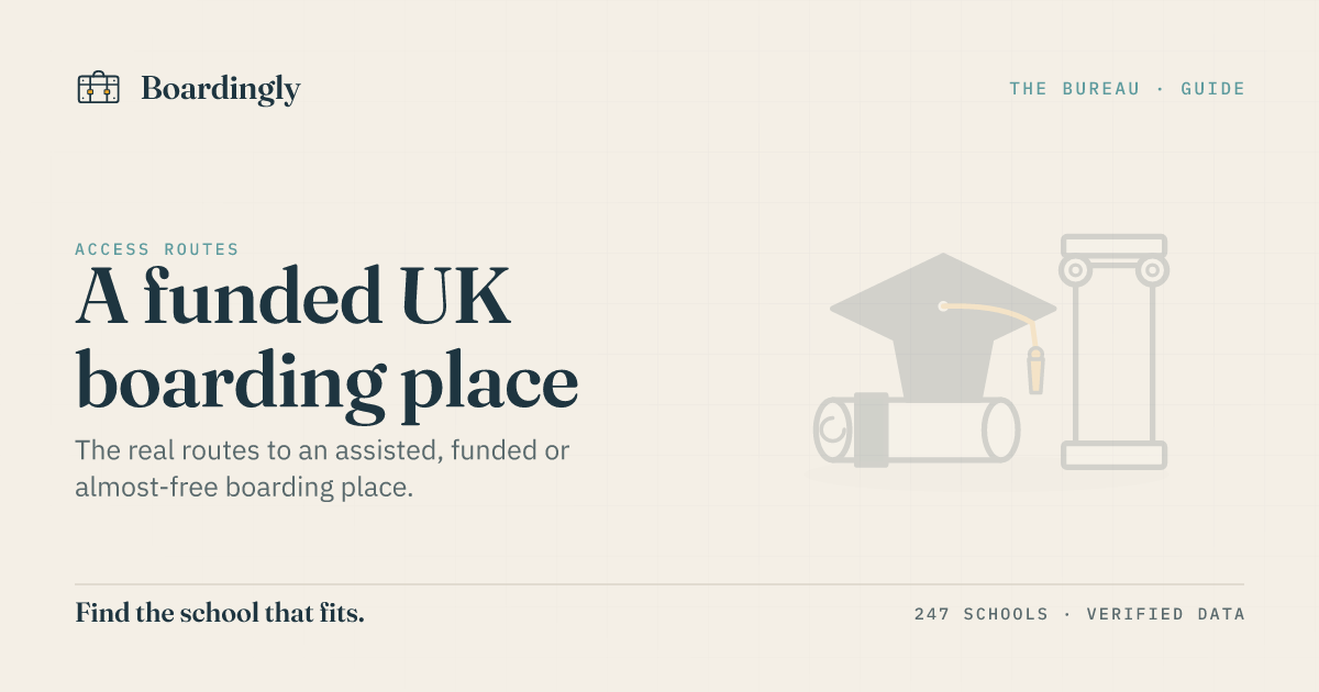 Boardingly editorial card on how to get a funded or free UK boarding place.
