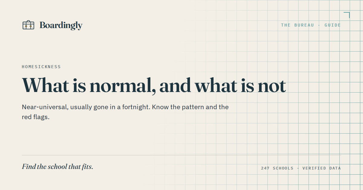 Boarding School Homesickness: Normal vs Worrying