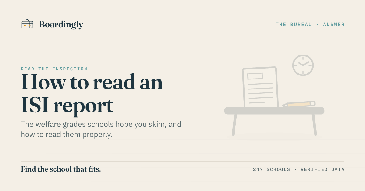 Boardingly editorial card on how to read a UK boarding school ISI inspection report.
