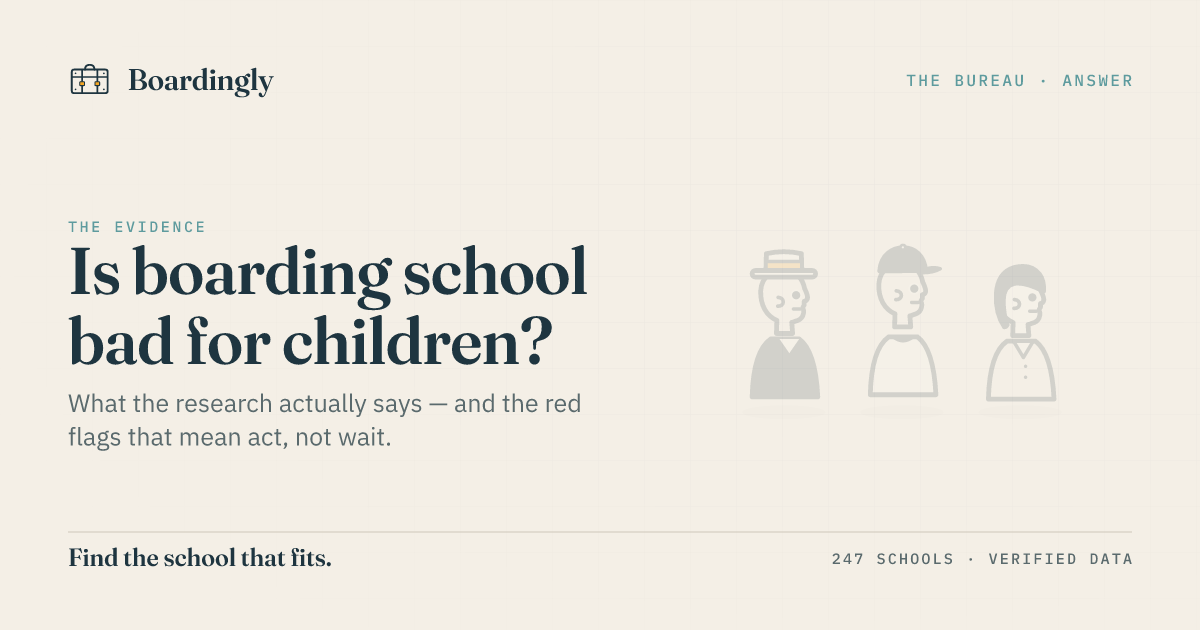 Boardingly editorial card examining whether boarding school is bad for children, based on the evidence.