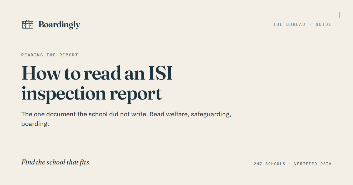 How to Read an ISI Inspection Report