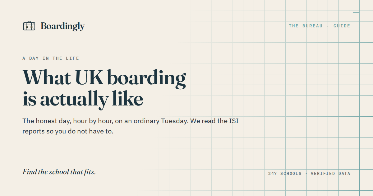 What a UK boarding school is actually like, on an ordinary Tuesday