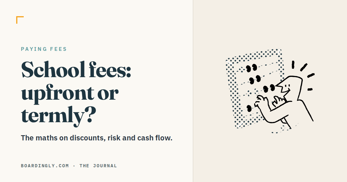 Paying School Fees: Upfront vs Termly