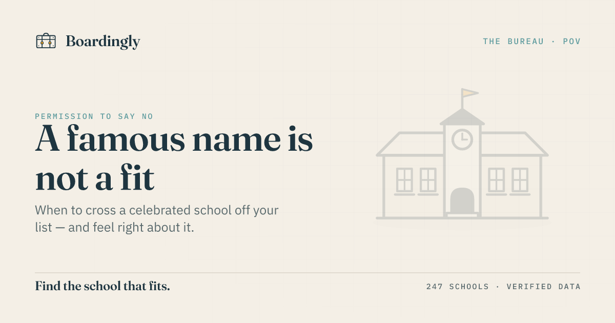 Boardingly editorial card: permission to cross a famous but wrong-fit boarding school off your list.