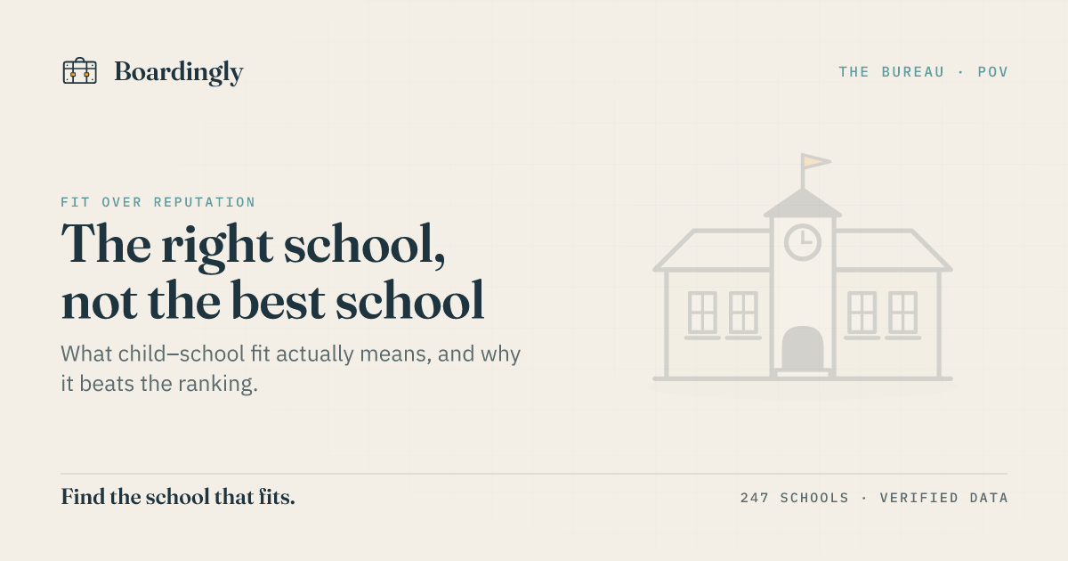 Boardingly editorial card: choosing the right boarding school for your child, not the best-ranked one.