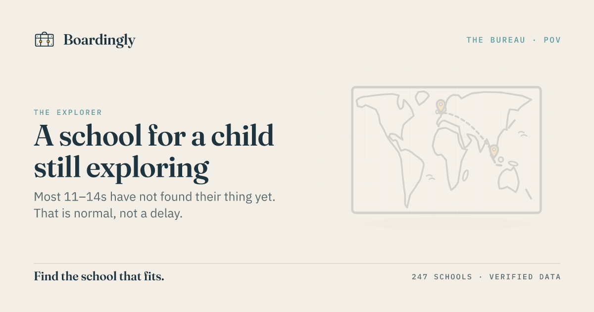 Boardingly editorial card: choosing a boarding school for a child who is still exploring their interests.