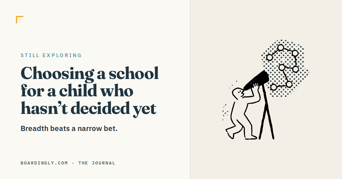 Choosing a School for a Child Still Exploring