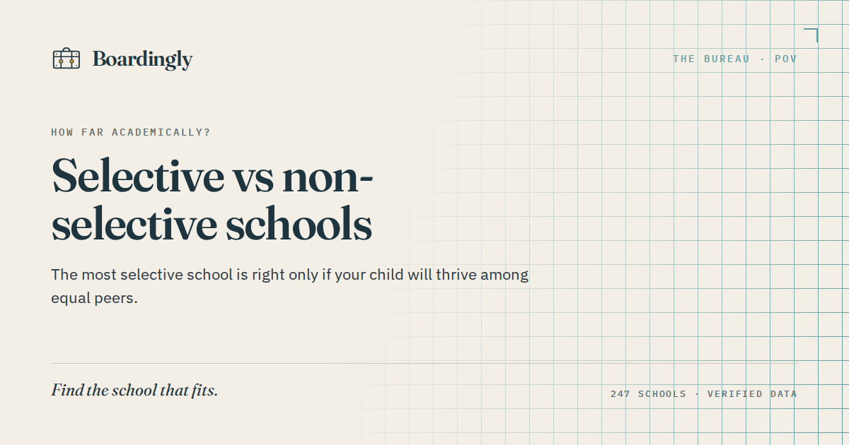 Selective vs Non-Selective Boarding Schools