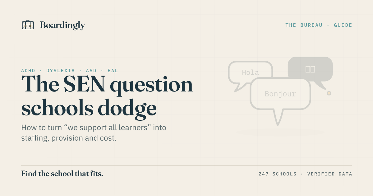 Boardingly editorial card on SEN and EAL provision at UK boarding schools.