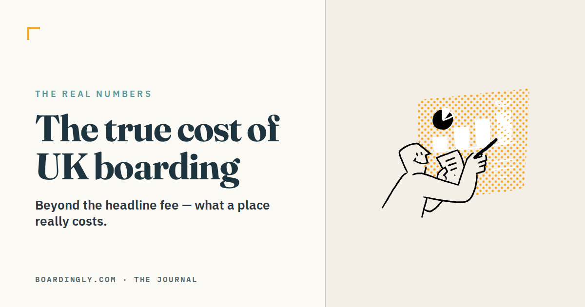 The True Cost of UK Boarding
