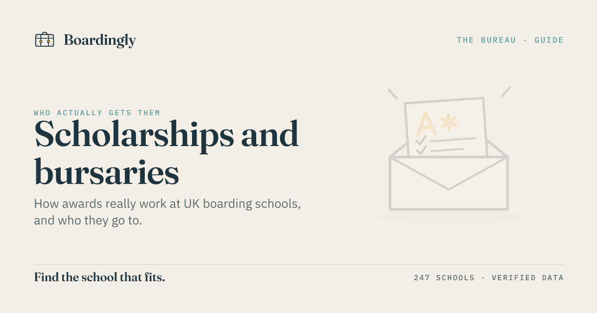 Boardingly editorial card on scholarships and bursaries at UK boarding schools.