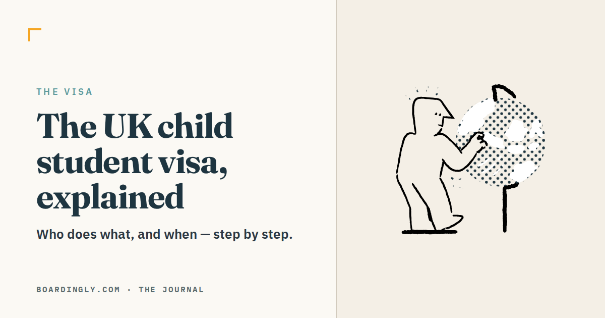 UK Child Student Visa: Who Does What