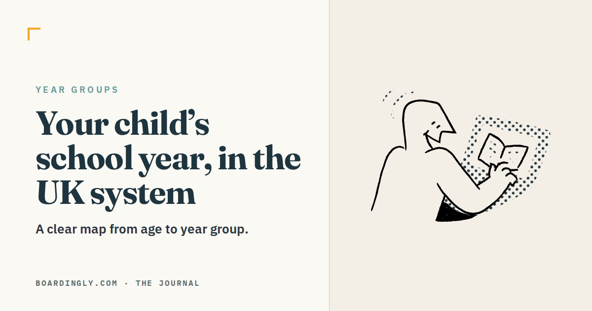 Your child’s school year, translated into the UK system