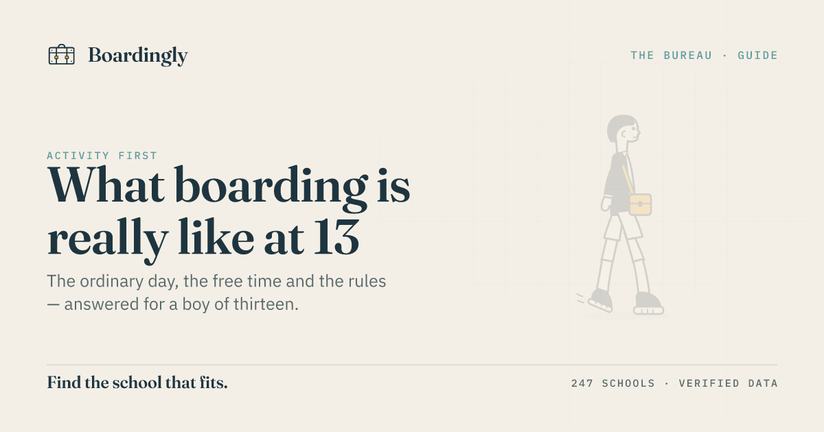 Boardingly editorial card on what boarding school is really like for a 13-year-old boy.
